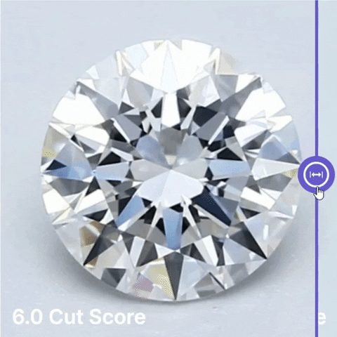 Round Diamond Ideal Cut Dimensions GIF