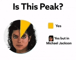 Michael Jackson Mj GIF