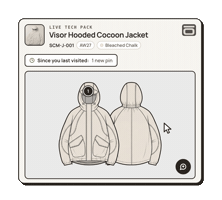Fashion Design Kobo Sticker by Kōbō