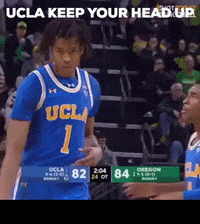 Up Side Dat Head Gifs Get The Best Gif On Giphy