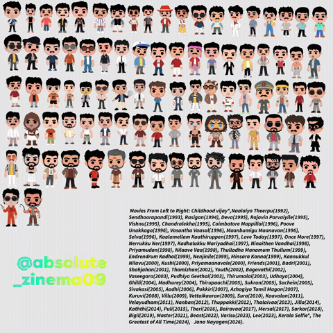 Vijay Az GIF