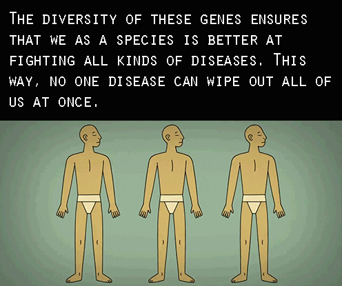 disease