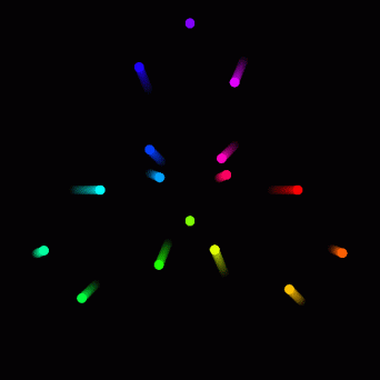 circles