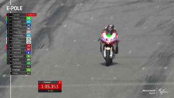 Happy Sport GIF by MotoGP