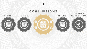 Goal Achieve GIF by Antsy Labs