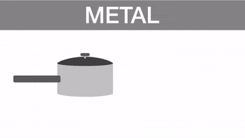 Właściwości Metali GIF