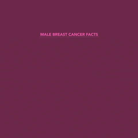Male-nipple GIFs - Get the best GIF on GIPHY