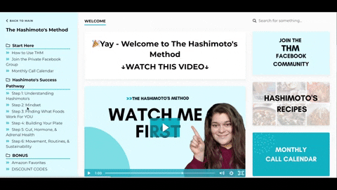 Monthly-calendar GIFs - Get the best GIF on GIPHY
