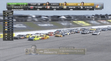 Talladega Superspeedway Racing GIF by NASCAR