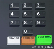 Brasil GIF