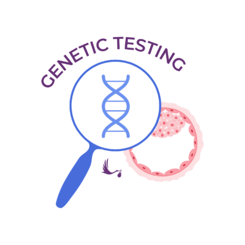 Genetic Testing Dna Sticker by New Hope Fertility Center