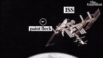 Space Station GIF by guardian