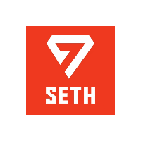 Seth Jiu-Jitsu Jaraguá do Sul Sticker