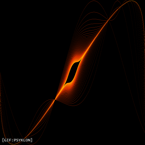 Loop Glow GIF by Psyklon Find & Share on GIPHY
