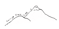 Run Sticker