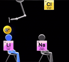 Are You Study GIF by Chemistutor App