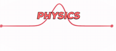 Physics GIF