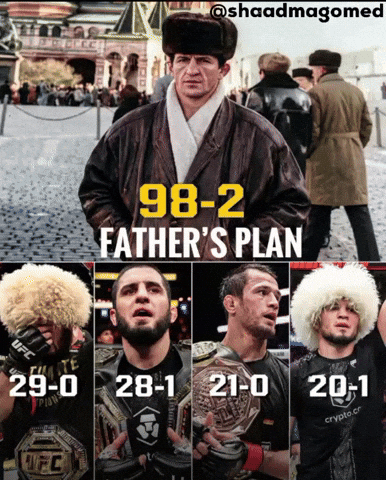 Conor Mcgregor Khabib Ufc GIF