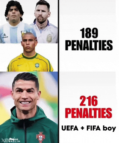 Pessi Messi Goat GIF