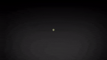 Gandget S&P GIF