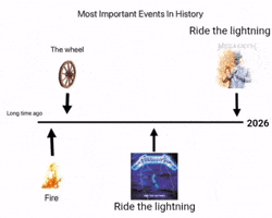 Ride The Lightning Metallica GIF