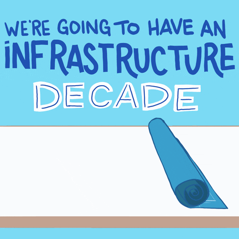Illustrated gif. Blueprint with an outline of the United States unrolls on a white desk. Text on a baby blue background, "We're going to have an infrastructure decade."