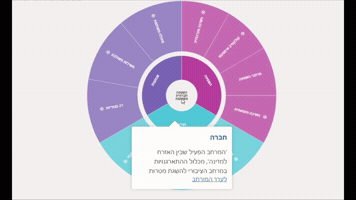 Map GIF