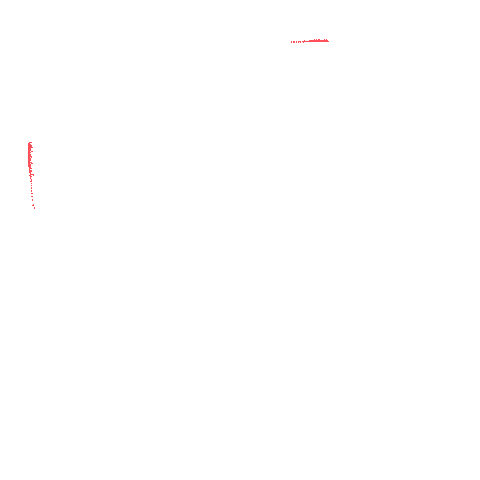Asthma and Lung UK Sticker
