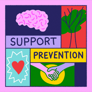 Support Prevention