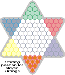 board game