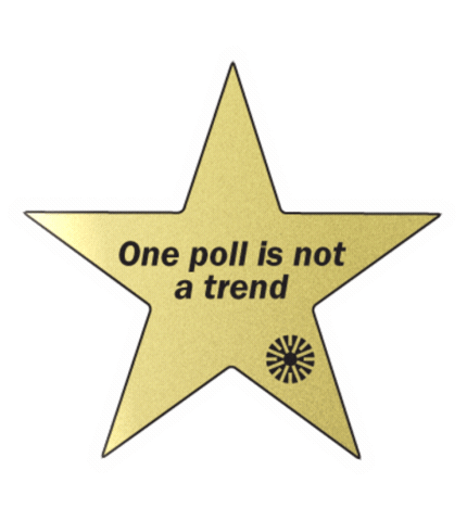 Gold Star Elections Sticker by Pew Research Center