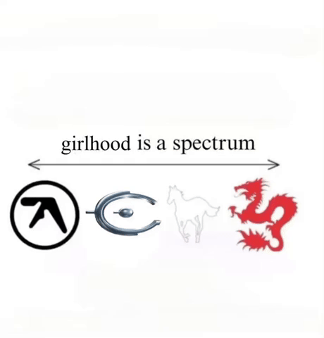 Clar GIF
