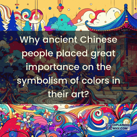 Chinese Culture Spirituality GIF by ExplainingWhy.com