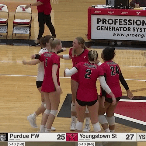 Excited Sport GIF by Horizon League