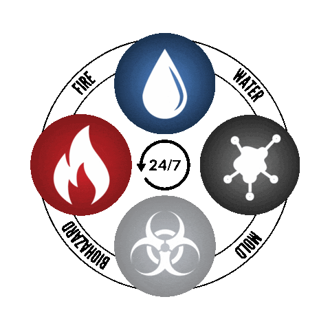 Woodhollow Sticker by PuroClean of Huntington