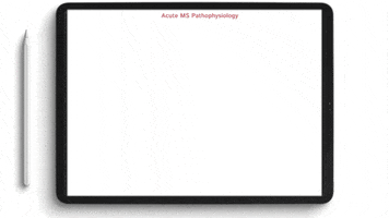 Draw it to Know it GIF