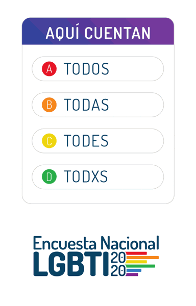 PNUD República Dominicana GIF