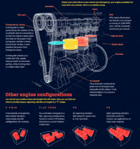 pics Vtec Engine Gif crankshafts gifs get the best gif on