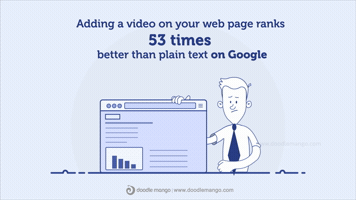 Animation GIF