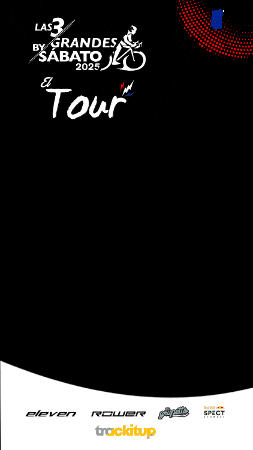 3Grandesbysabato GIF by TrackItUp