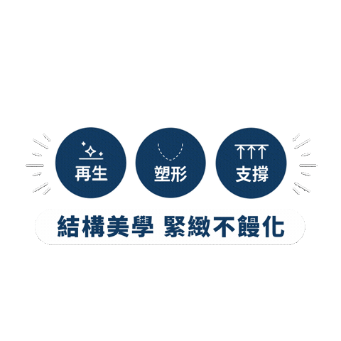 Radiesse Sticker by Merz Aesthetics Taiwan