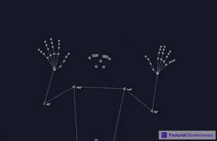 Hands Wiggle GIF by Factorial Biomechanics