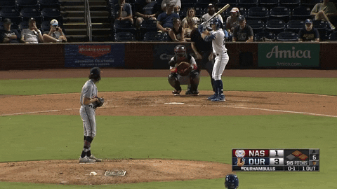 Animated GIF - Find & Share on GIPHY