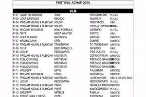 felipemedina achap GIF