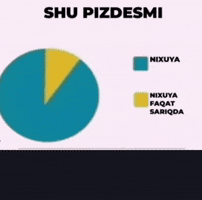 Pizdes GIF