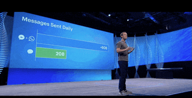facebook messenger GIF by Product Hunt