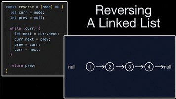 Coding GIF