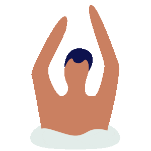 Summer Summertime Sticker by albelli