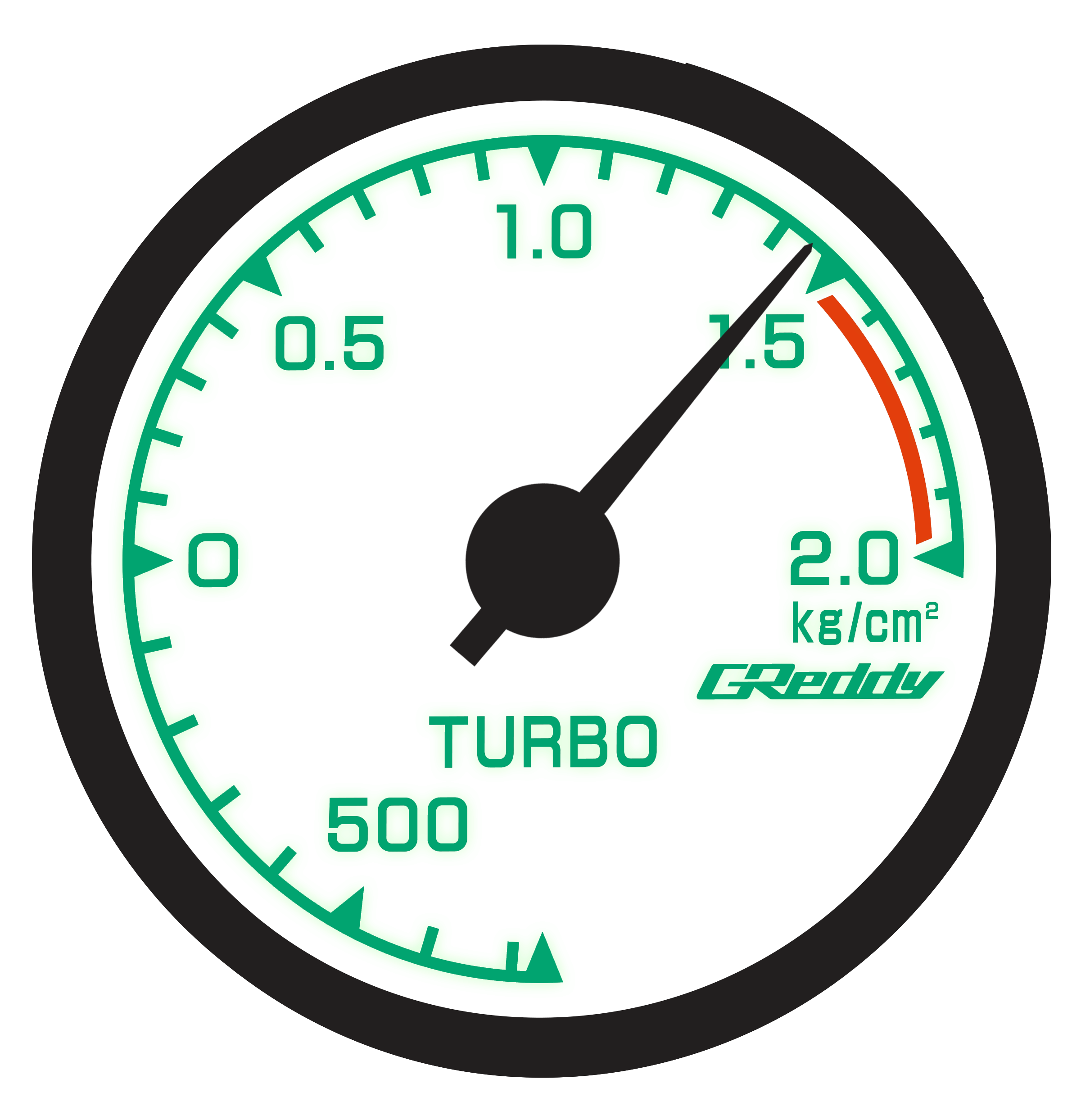 Turbo Boost Sticker by GReddy Performance Products for iOS & Android
