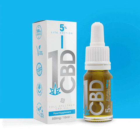 1CBD GIF